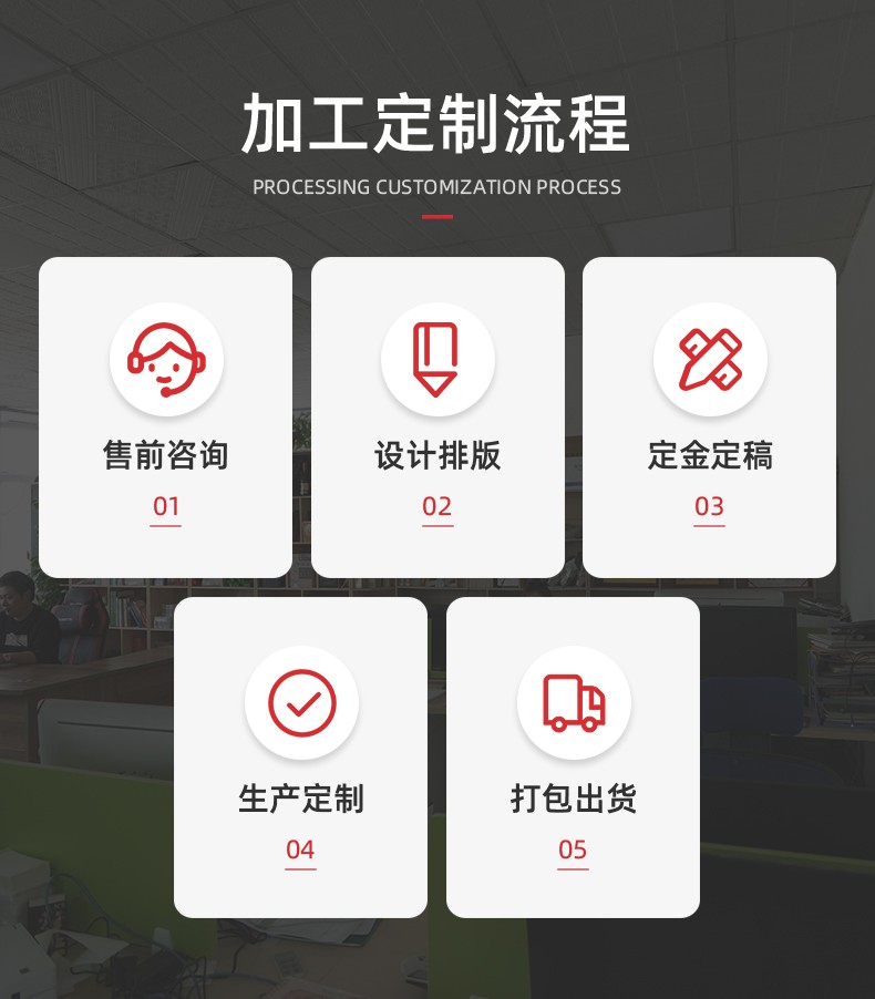 鼠標(biāo)墊定制流程、個性鼠標(biāo)墊定制注意事項【通亞工藝品】